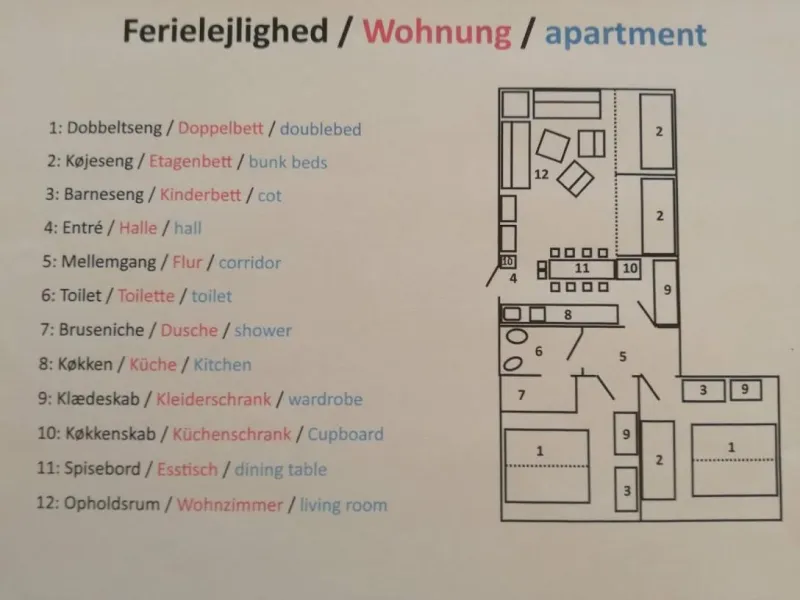 Billede 13 af Rosengaard holiday apartment and B&B