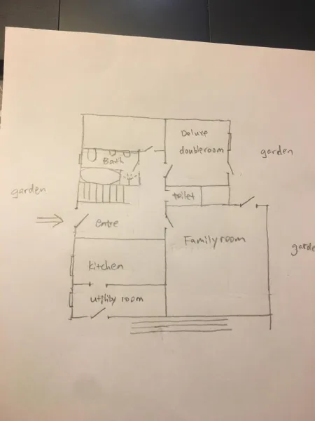 Quiet villa apartment close to everything photo 21